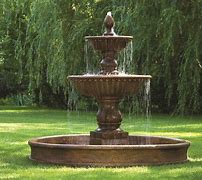 Image result for Fountain Big