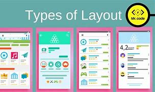 Image result for Android Studio Layout Types