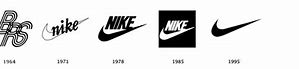 Image result for Nike Logo Changes