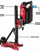 Image result for Milwaukee Core Drill Kit