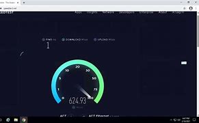 Image result for 1Gbps Speed Test UK