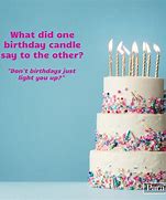Image result for Birthday Jokes for Cards DIY