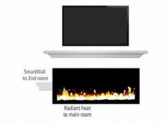 Image result for 80 Inch TV Over Fireplace