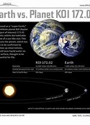 Image result for Just New Planet Like Earth