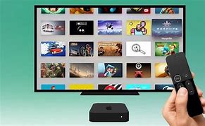 Image result for Apple TV Games List