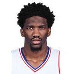 Image result for Joel Embiid Face