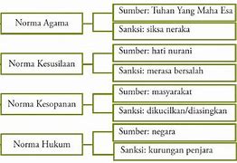 Image result for Norma H-model