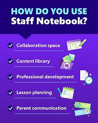 Image result for OneNote Notebook