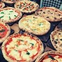 Image result for How Big Is 1/4 Inch Pizza