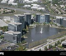 Image result for Oracle Corporation Infrasture