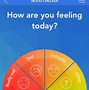 Image result for Mental Health App On a Phone Image
