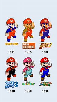Image result for Super Mario NES Palette