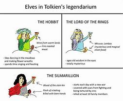 Image result for Feanor Memes