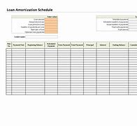 Image result for Construction Milestone Payment Schedule