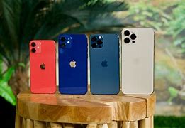 Image result for iPhone Mini Camera