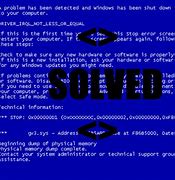 Image result for Microsoft Blue Screen Error