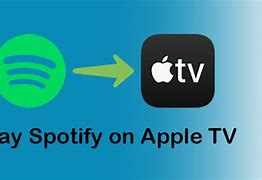 Image result for Apple TV Spotify App