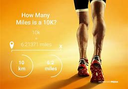 Image result for 100 Day 10K Challenge