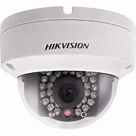 Image result for Dome Network Camera