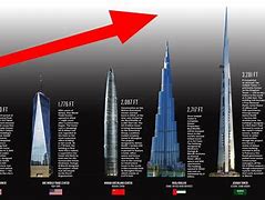 Image result for 200 Foot Tall Building