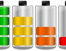 Image result for Batterie Faible iPhone