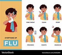 Image result for Influenza Clip Art