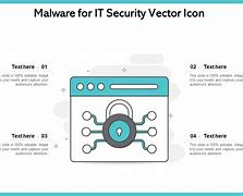 Image result for PowerPoint Malware Icon
