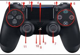 Image result for PlayStation Four Controllers