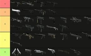 Image result for All CS:GO Guns