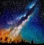 Image result for Milky Way Hand Drawing