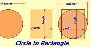 Image result for Circle Cut into 4 Rectangles