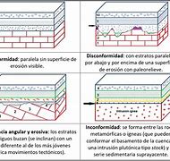 Image result for discontinuidad