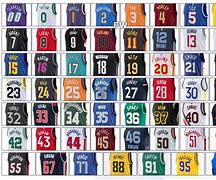 Image result for Basketball Players with the Number 21