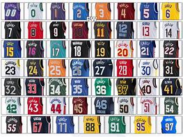 Image result for Iconic NBA Jersey Number 21