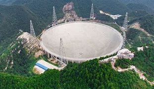 Image result for Biggest Telescope On Earth