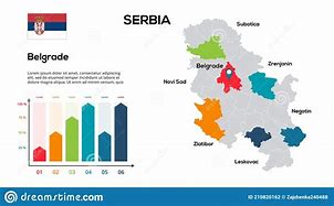 Image result for Serbia On Global Map