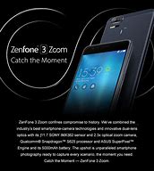 Image result for Droid Zoom