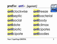 Image result for Words with Prefix Anti