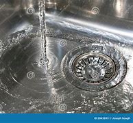 Image result for Go Down in Drain