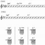 Image result for Guitar Theory Chord Progression Chart