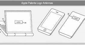Image result for iPhone Esism Antenna