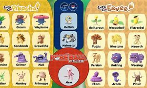 Image result for Let's Go Pikachu Weakness Chart
