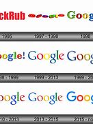 Image result for Google Logo 2030