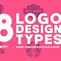 Image result for Logo Design Styles