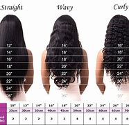 Image result for 16 Inch Long Hair