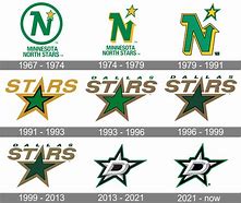 Image result for Dallas Stars Logo Evolution