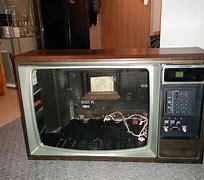 Image result for CRT TV Display Ideas