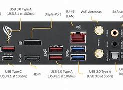 Image result for USB a Port Dimensions in Cm