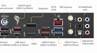 Image result for usb charger ports computer