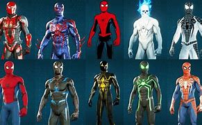 Image result for Spider-Man PS4 Skins